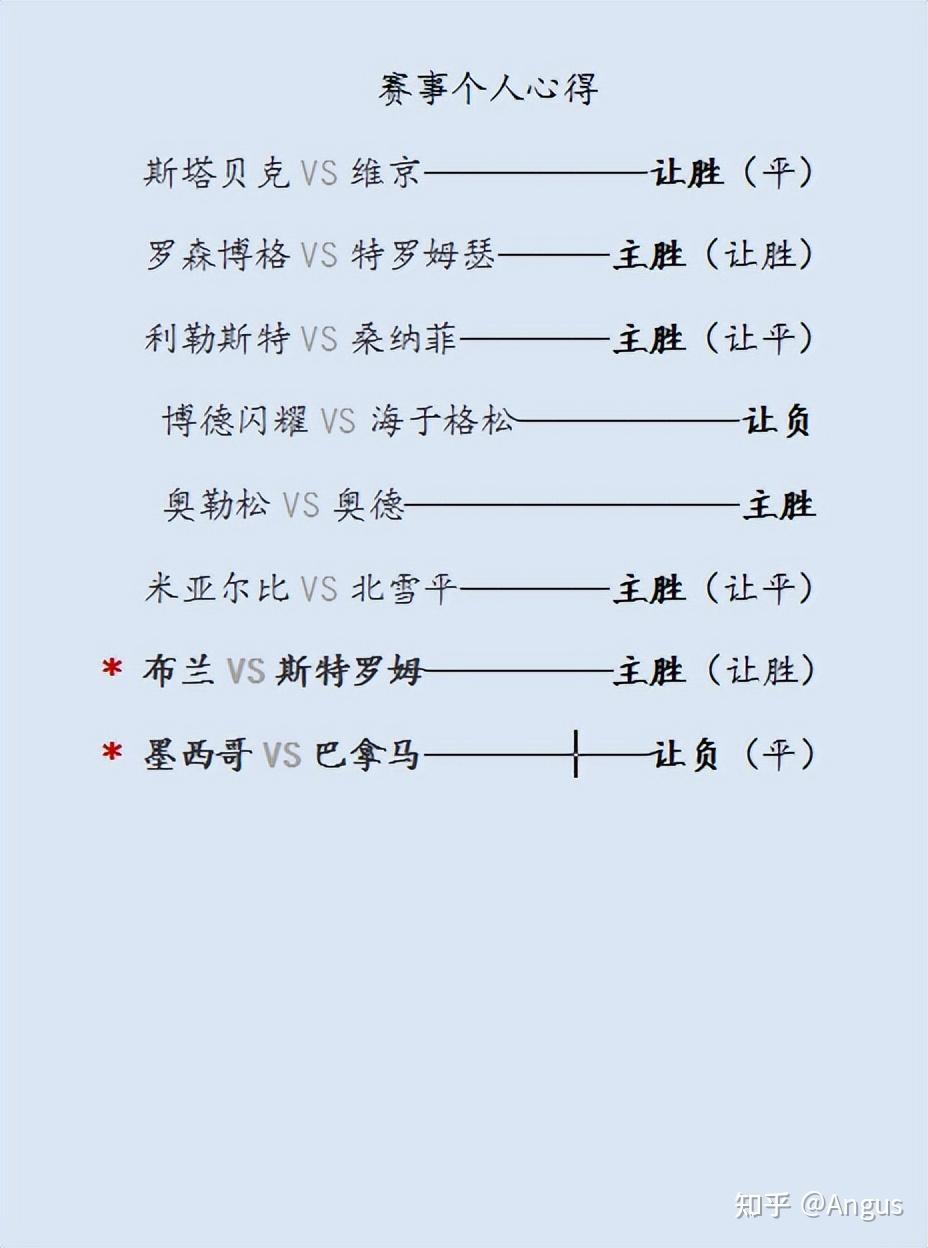 怎么做到足球赛事的精准分析？