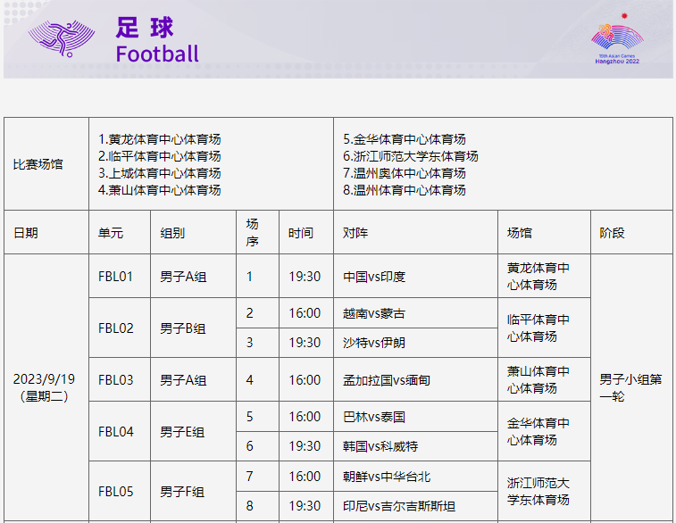 9月19日杭州亚运会首场比赛开打