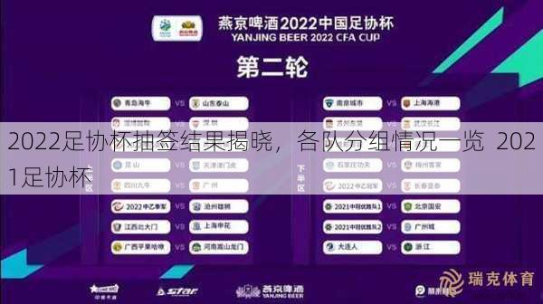 2022足协杯抽签结果揭晓，各队分组情况一览  2021足协杯