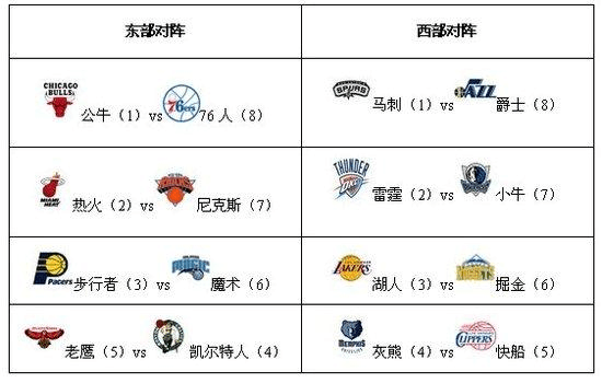 东契奇在最近3场比赛分别得到36分、47分和35分