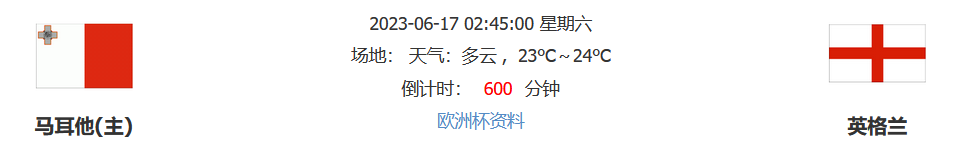 以上各种数据截止时间为：6月16日16点43分