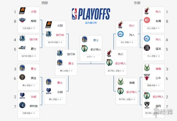 NBA球星与球迷之间的感人瞬间，看过后忍不住泪目_网易订阅